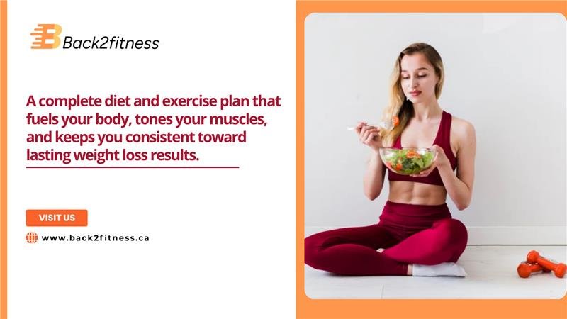 Diet and Exercise Plan for Weight Loss