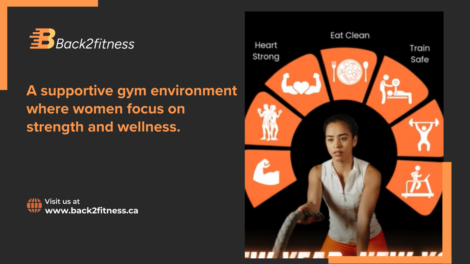 Womens Gym Surrey BC