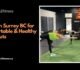 Best Family-Friendly Fitness Gyms in Surrey BC for a Healthy Lifestyle