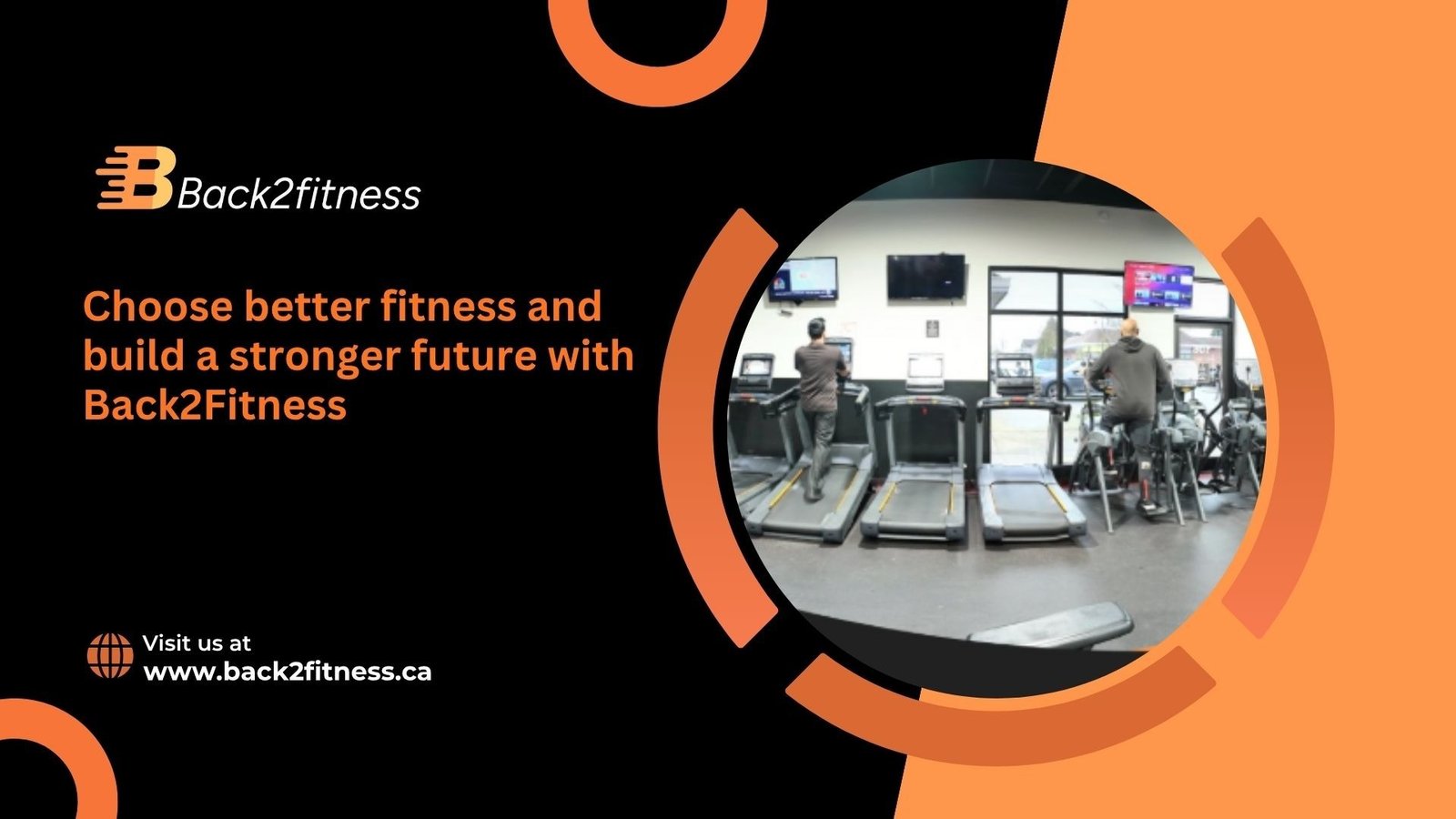 Best Affordable Gyms in Surrey BC