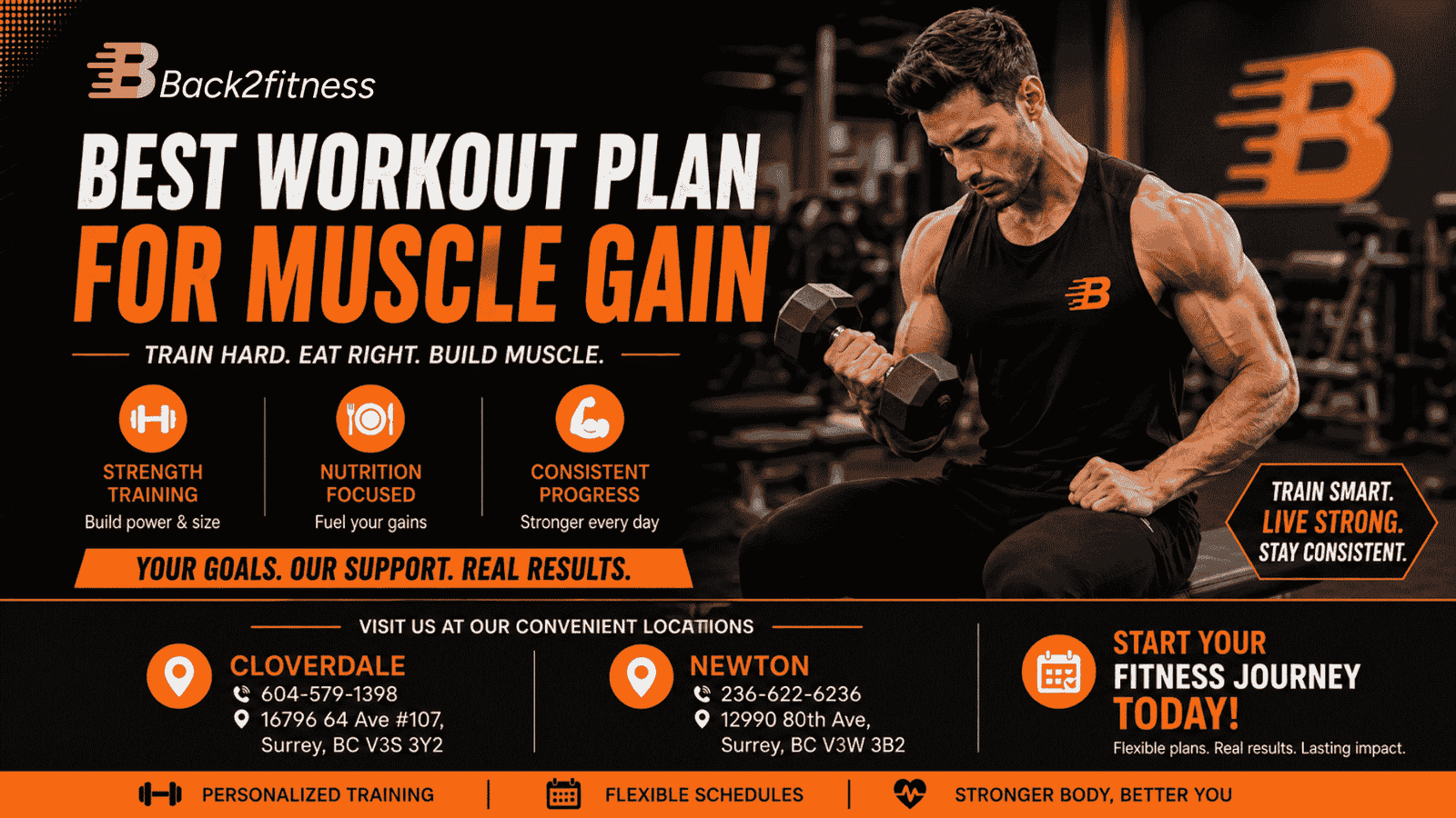 Best Workout Plan for Muscle Gain in Surrey