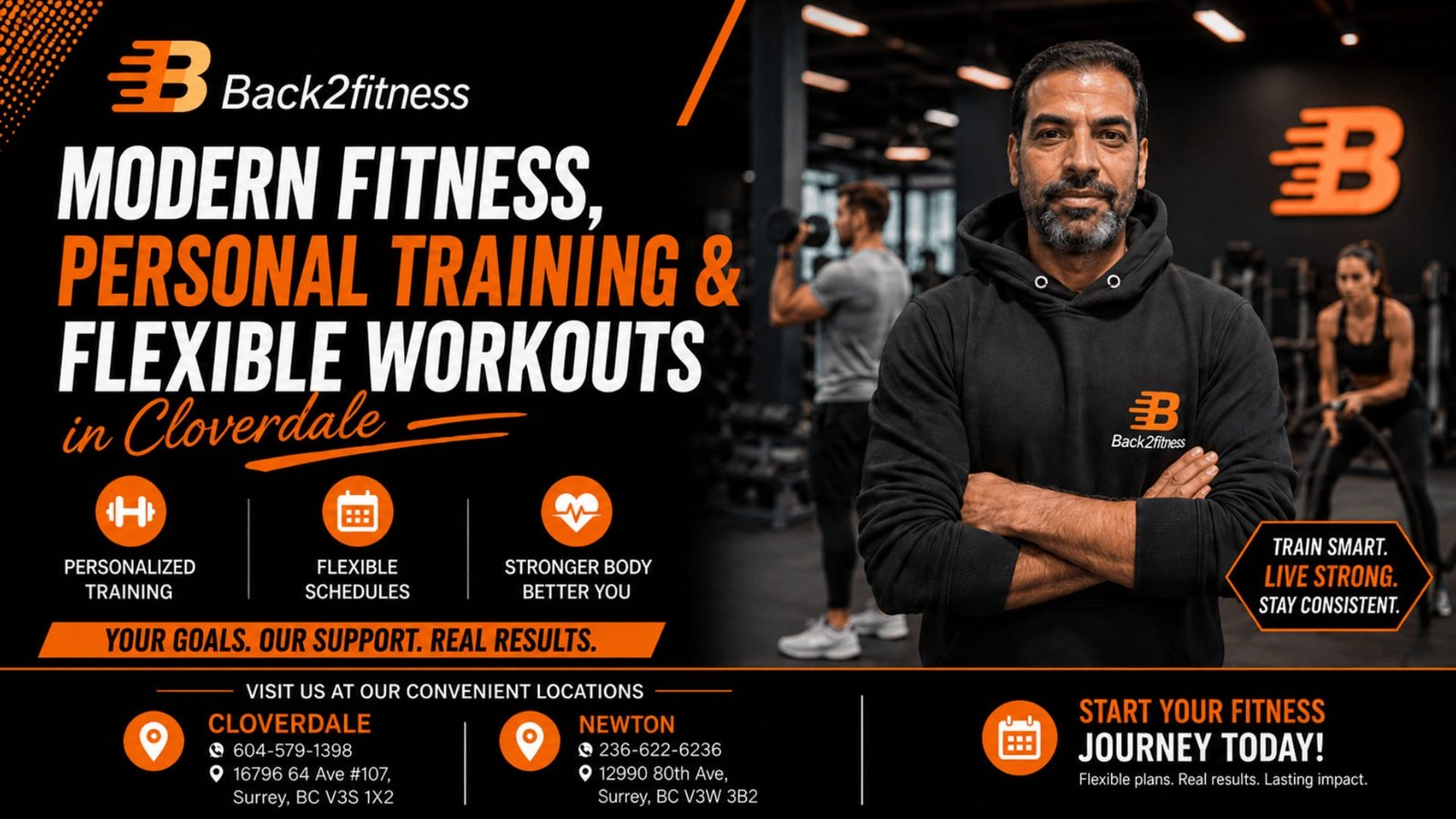 Gym in Cloverdale, BC