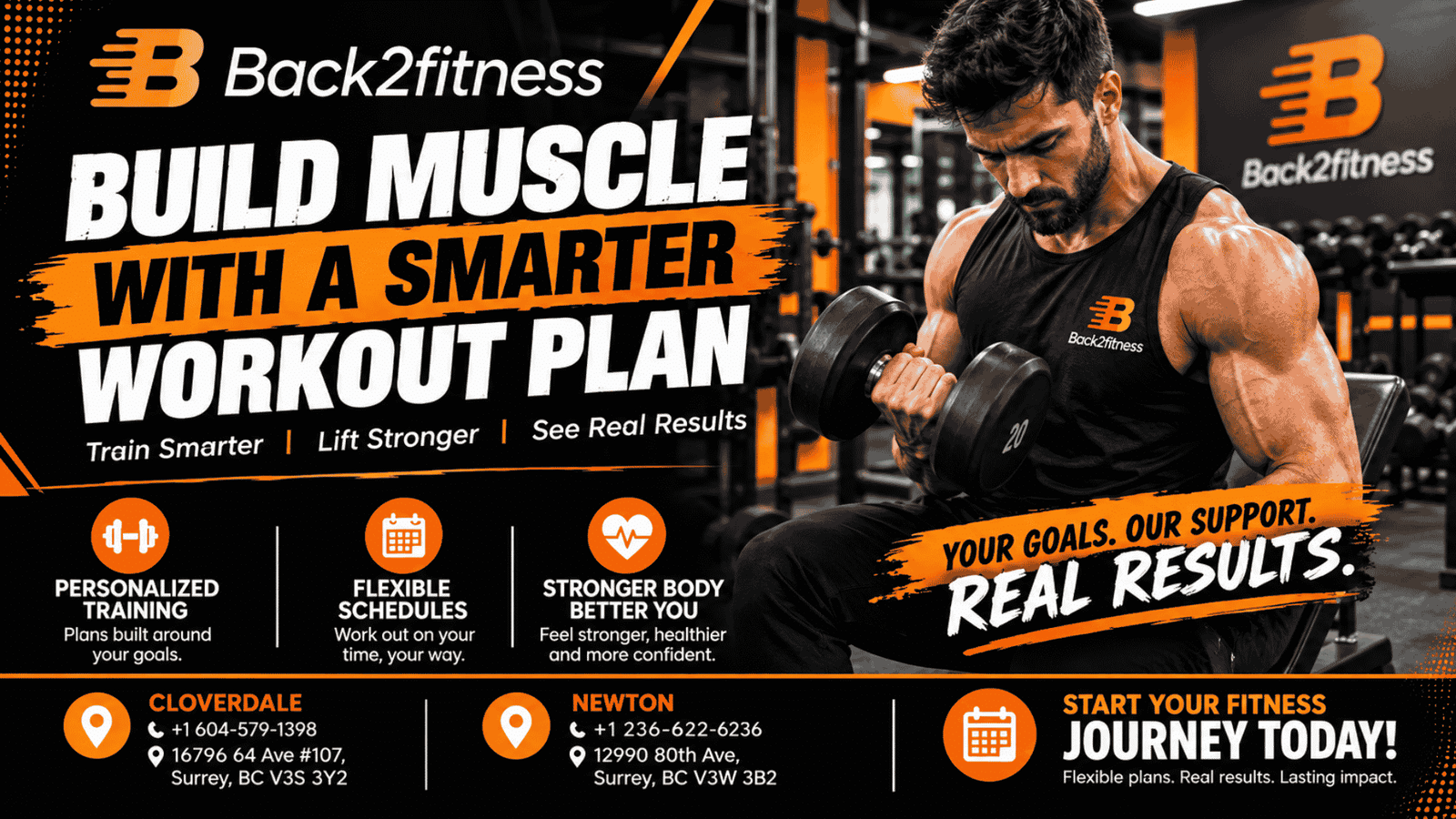 Best Workout Plan for Muscle Gain