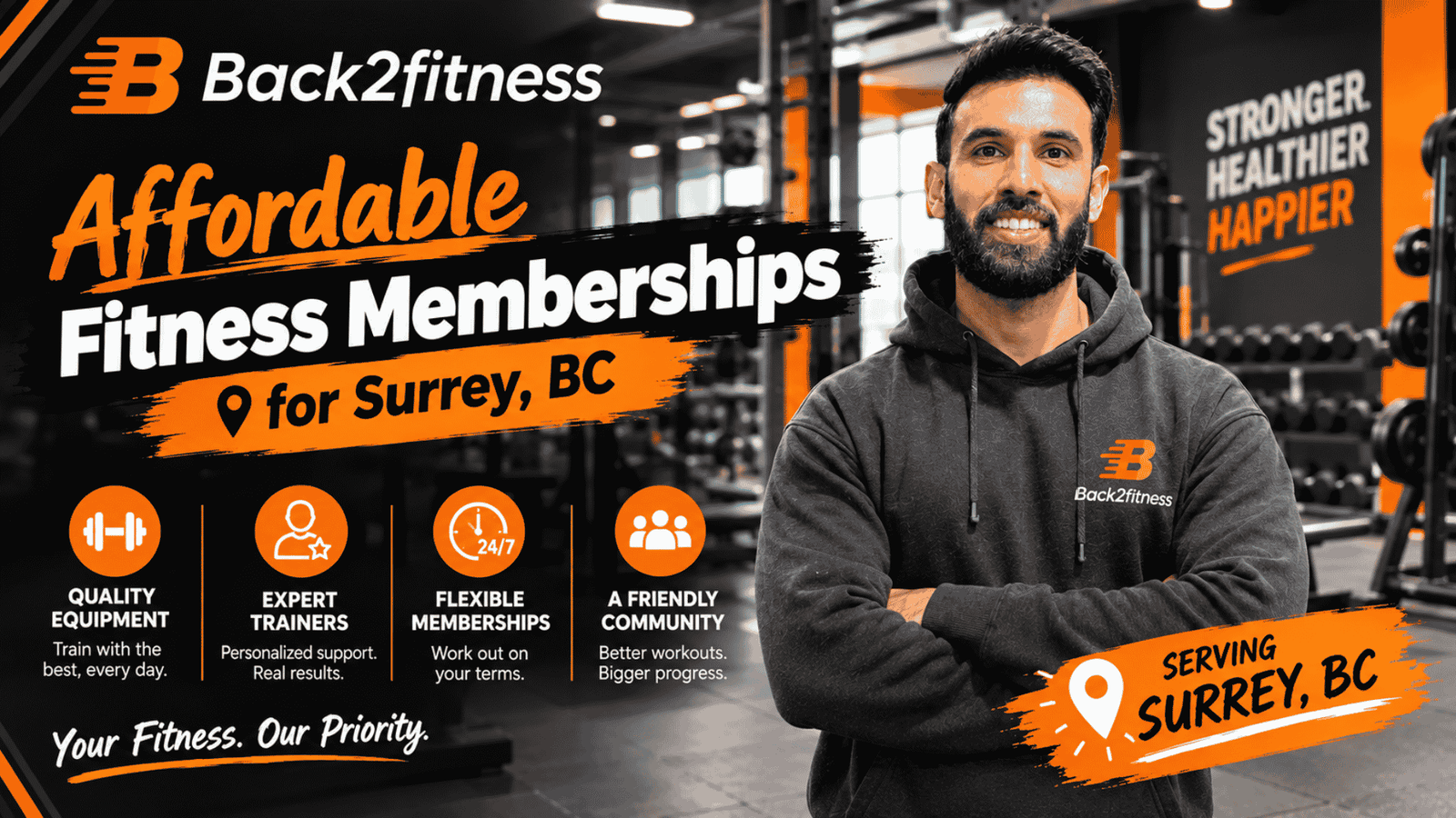 Affordable Gym Membership in Surrey, BC