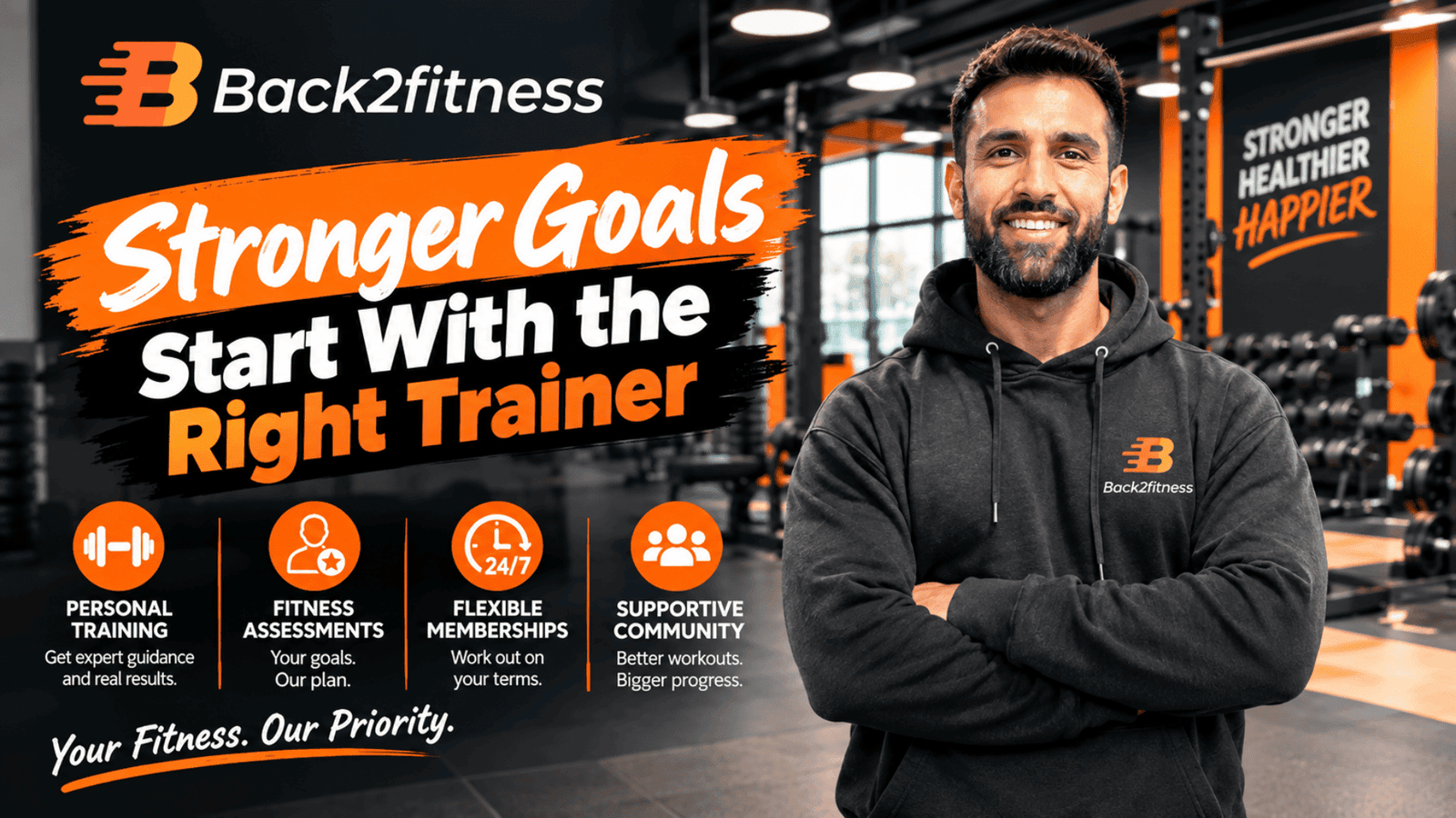 Best Personal Trainers Near Me in Surrey