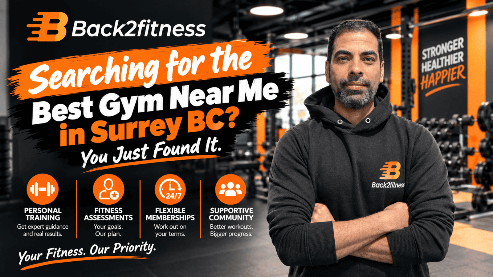 Finding the Best Gym Near Me